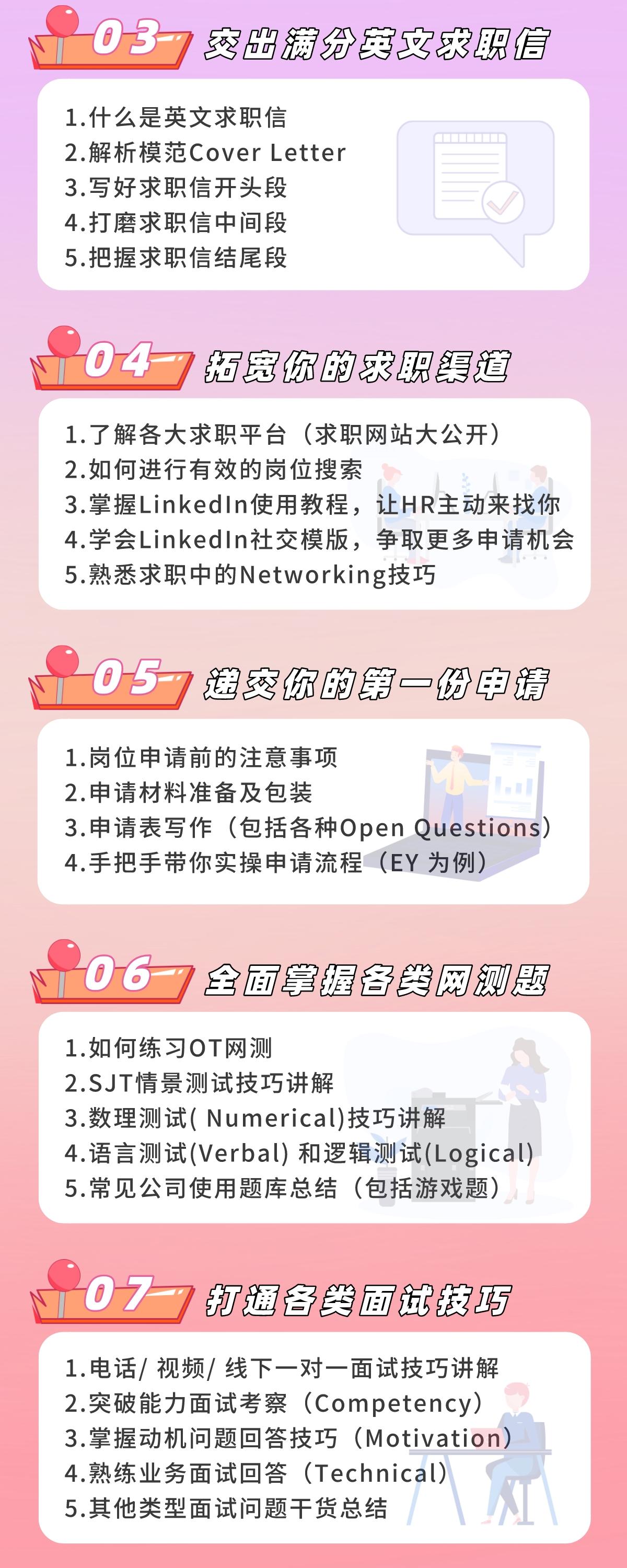 40节英国求职Offer直通课- CareerRabbit