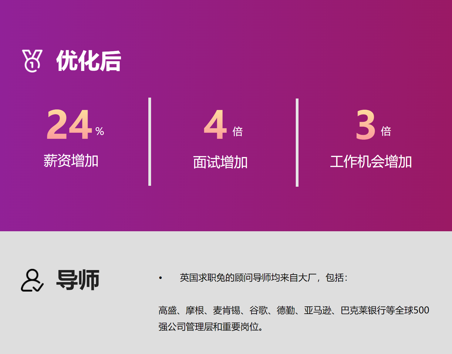 增加.png