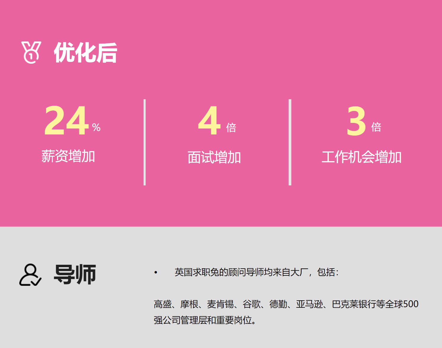 优化后.png